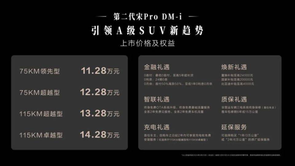 比亞迪宋Pro DM-i正面照