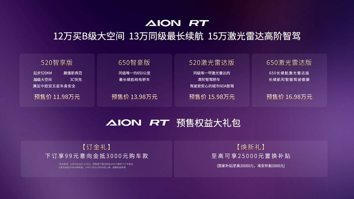 AION RT新車圖