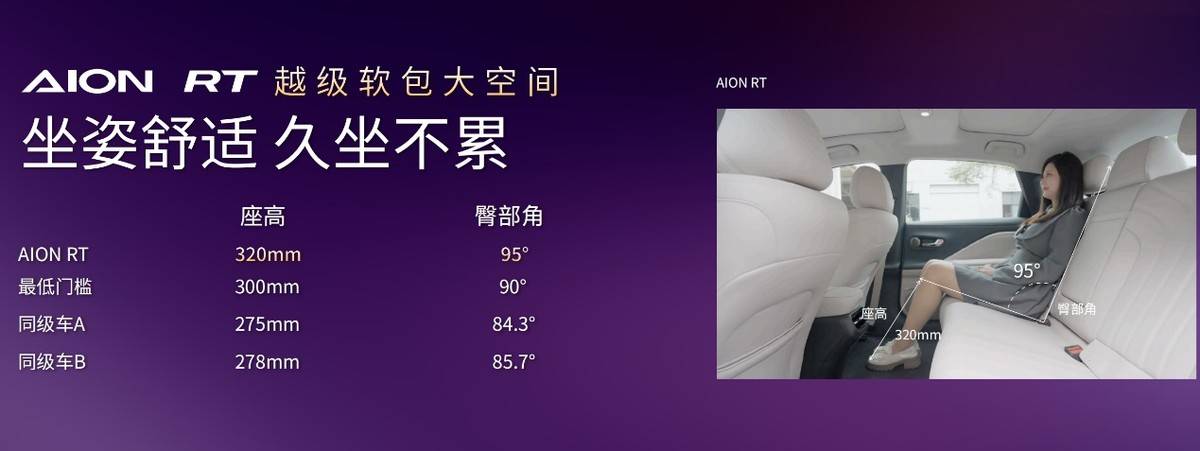 AION RT內(nèi)飾圖