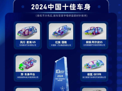 中汽研發(fā)布2024 中國十佳車身評選結果，小米SU7、理想L6在列