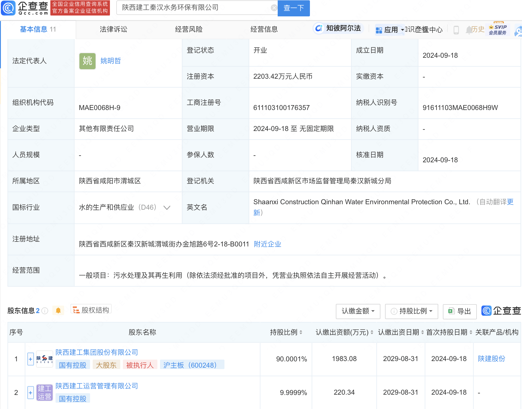 陜西建工秦漢水務環(huán)保有限公司股權(quán)結(jié)構(gòu)