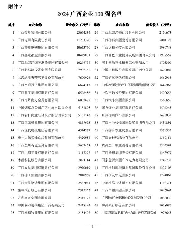 盛隆冶金企業(yè)圖片