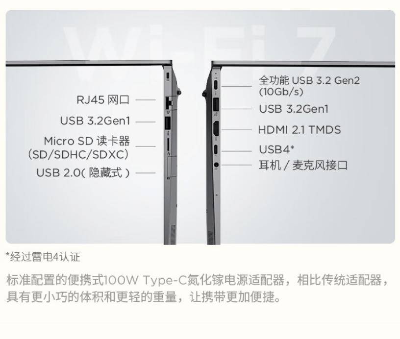 聯(lián)想ThinkBook 14+接口豐富