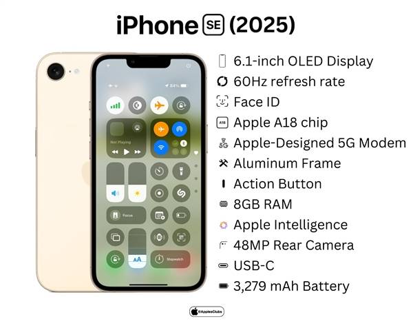 iPhone SE 4 Details