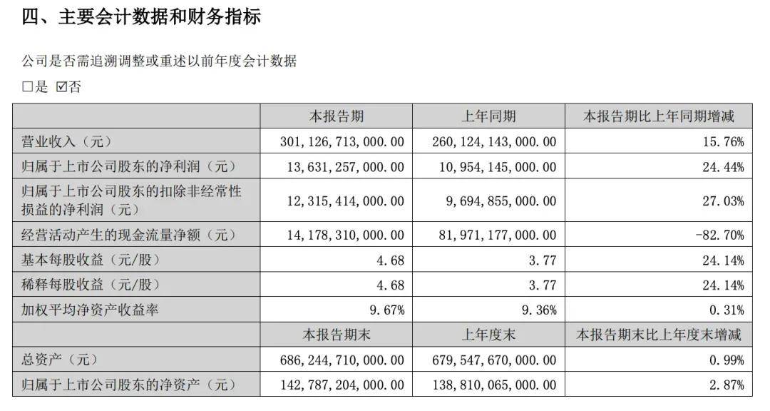 比亞迪新能源汽車銷量持續(xù)增長