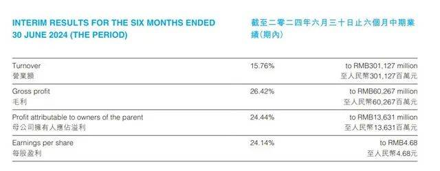 比亞迪新能源汽車銷量持續(xù)增長