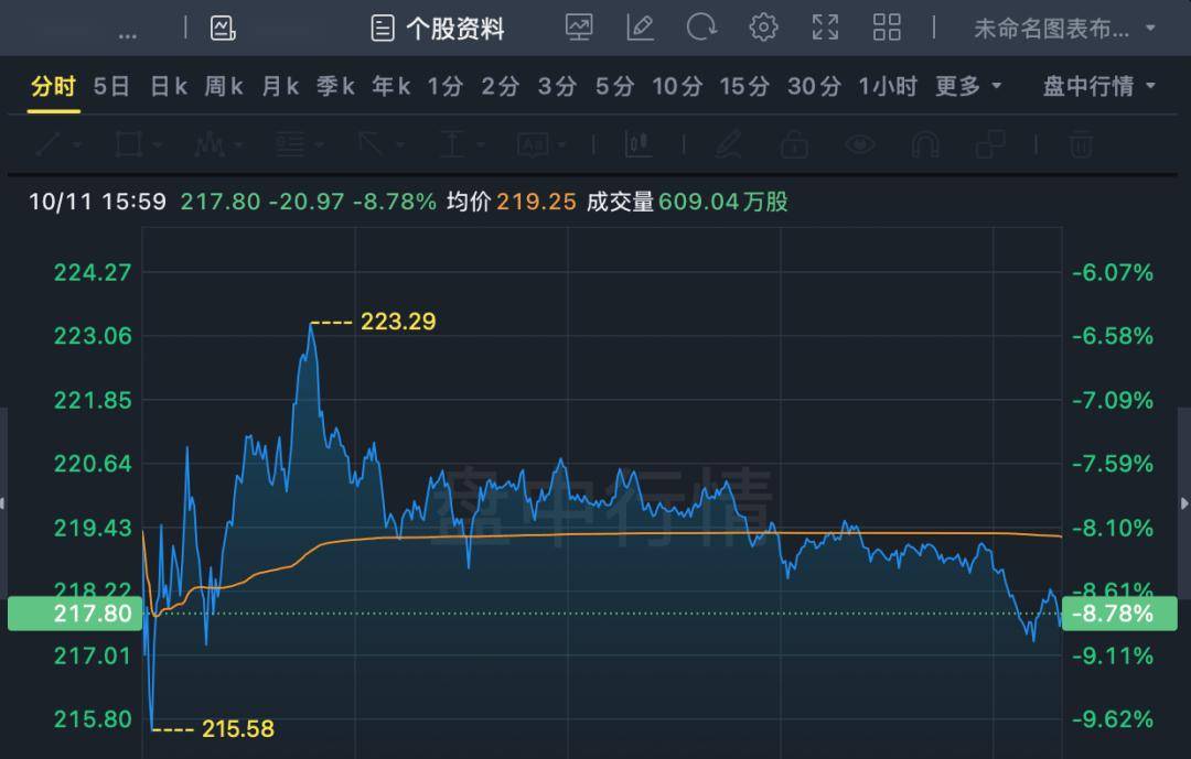 馬斯克乘坐Cybercab登場(chǎng)