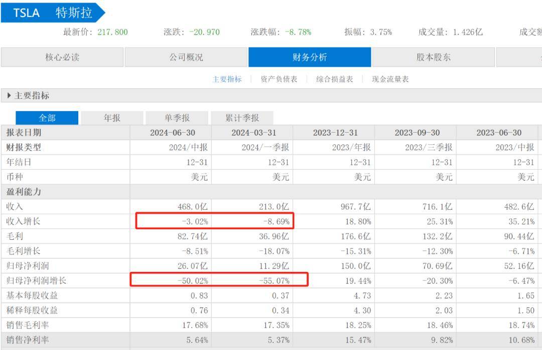 百度蘿卜快跑無人駕駛出租車