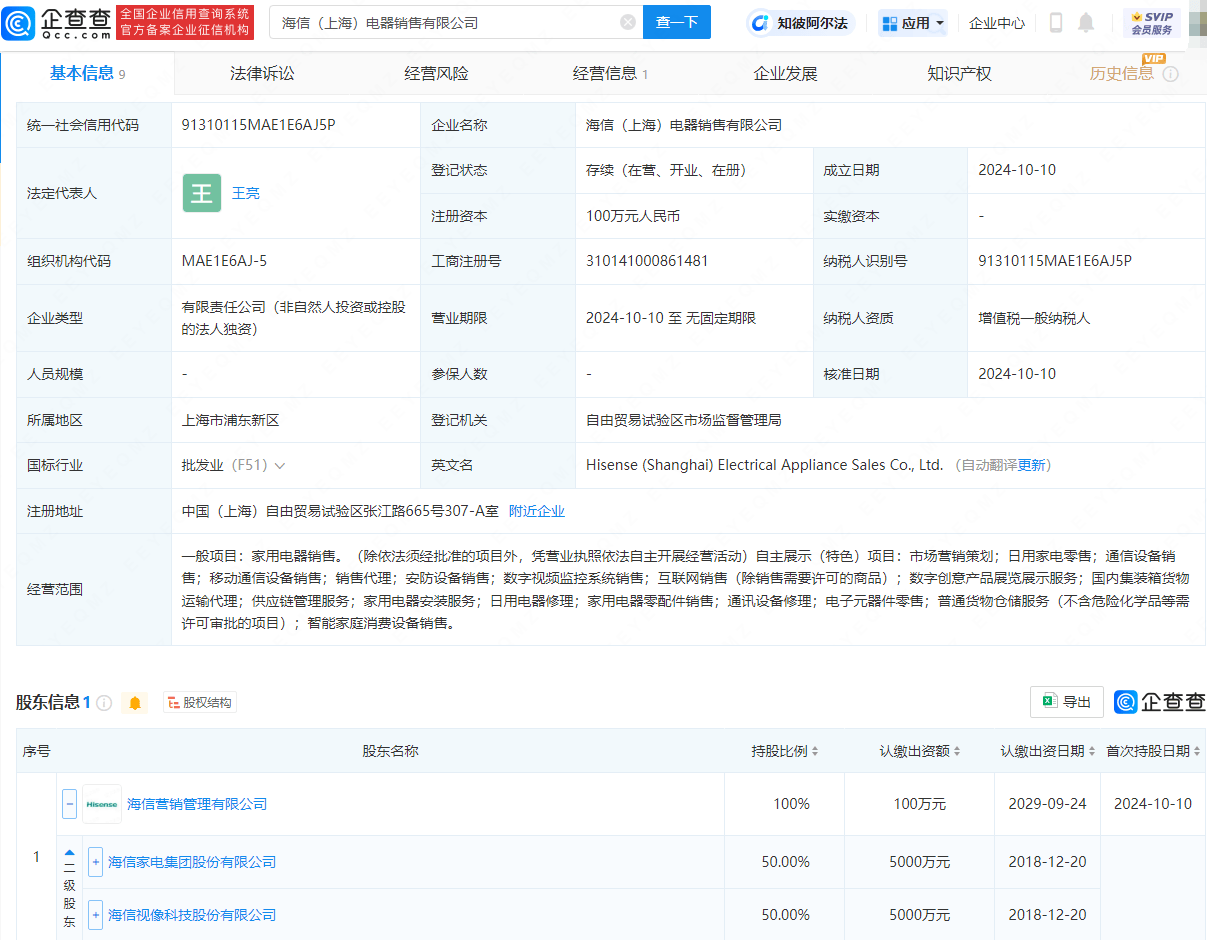 海信（上海）電器銷售有限公司股權(quán)結(jié)構(gòu)圖