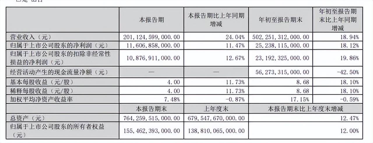 比亞迪新能源汽車