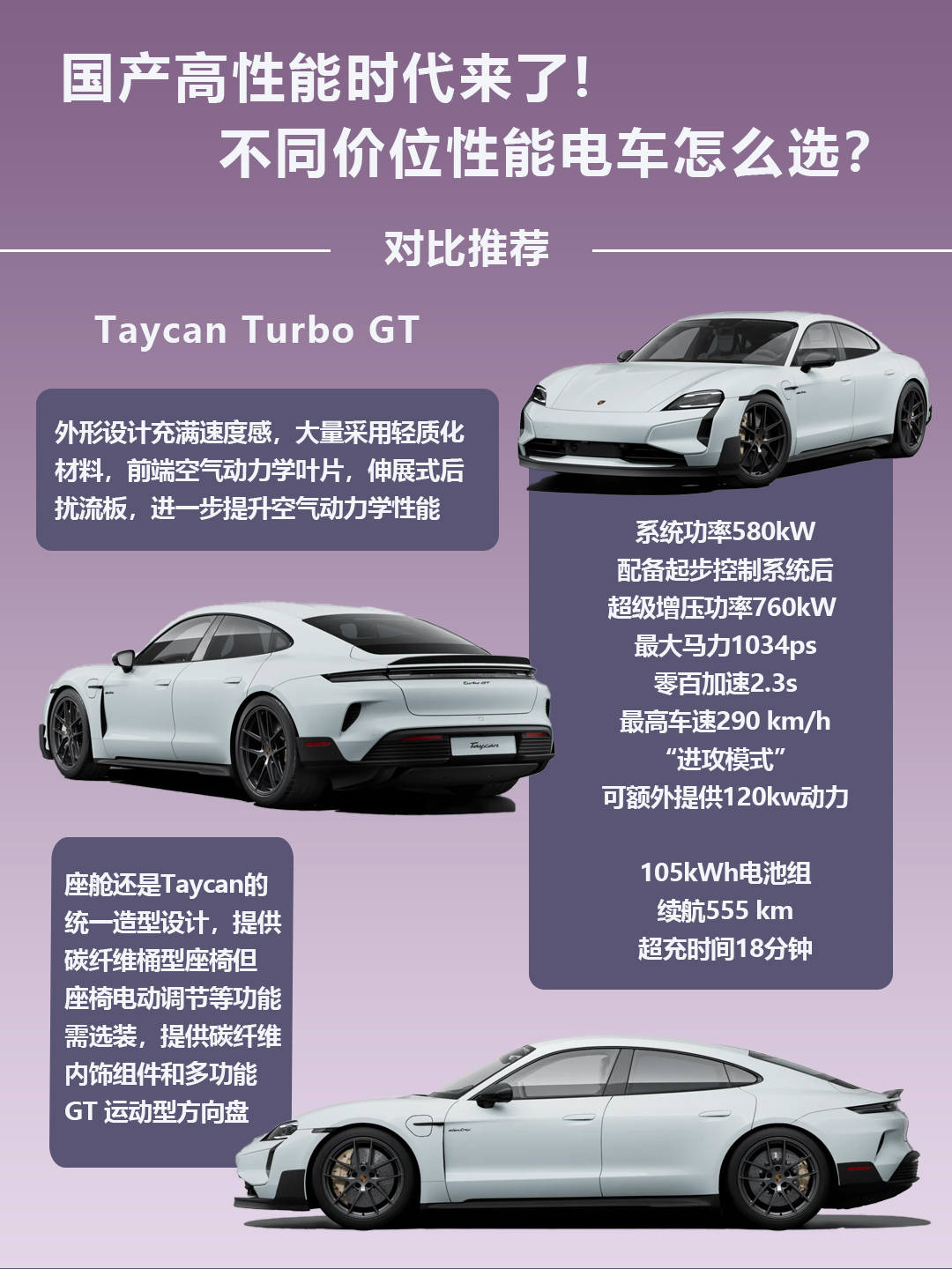 Taycan Turbo GT