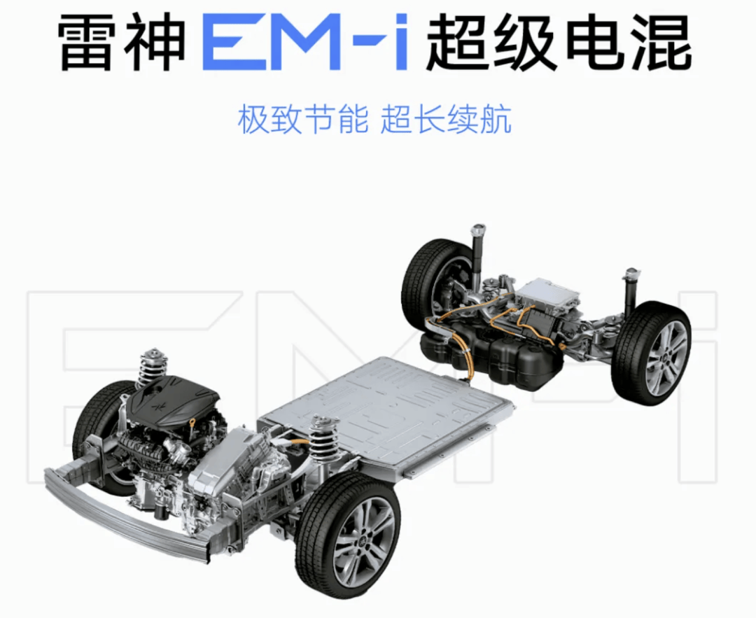 吉利雷神EM-i超級(jí)電混技術(shù)發(fā)布