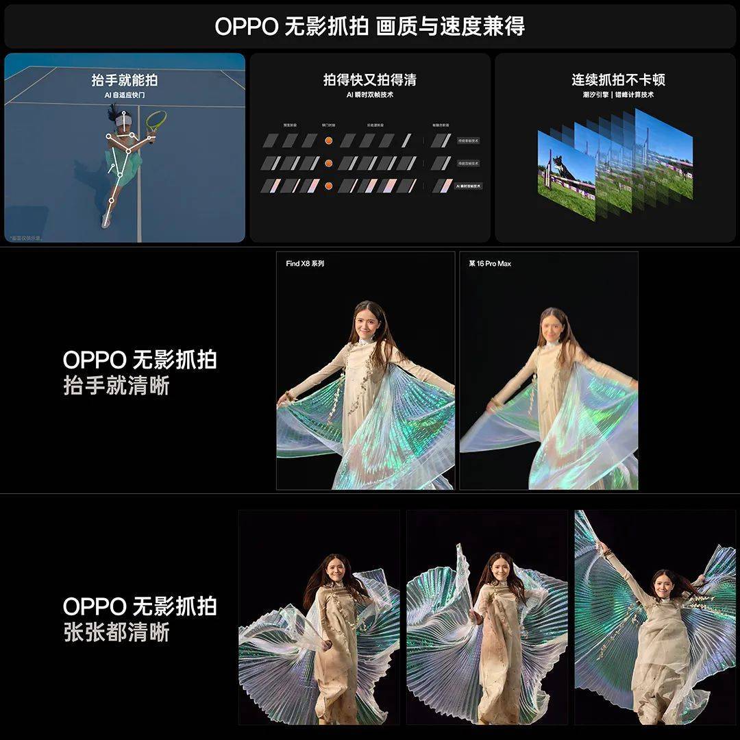 OPPO Find X8系列功能展示