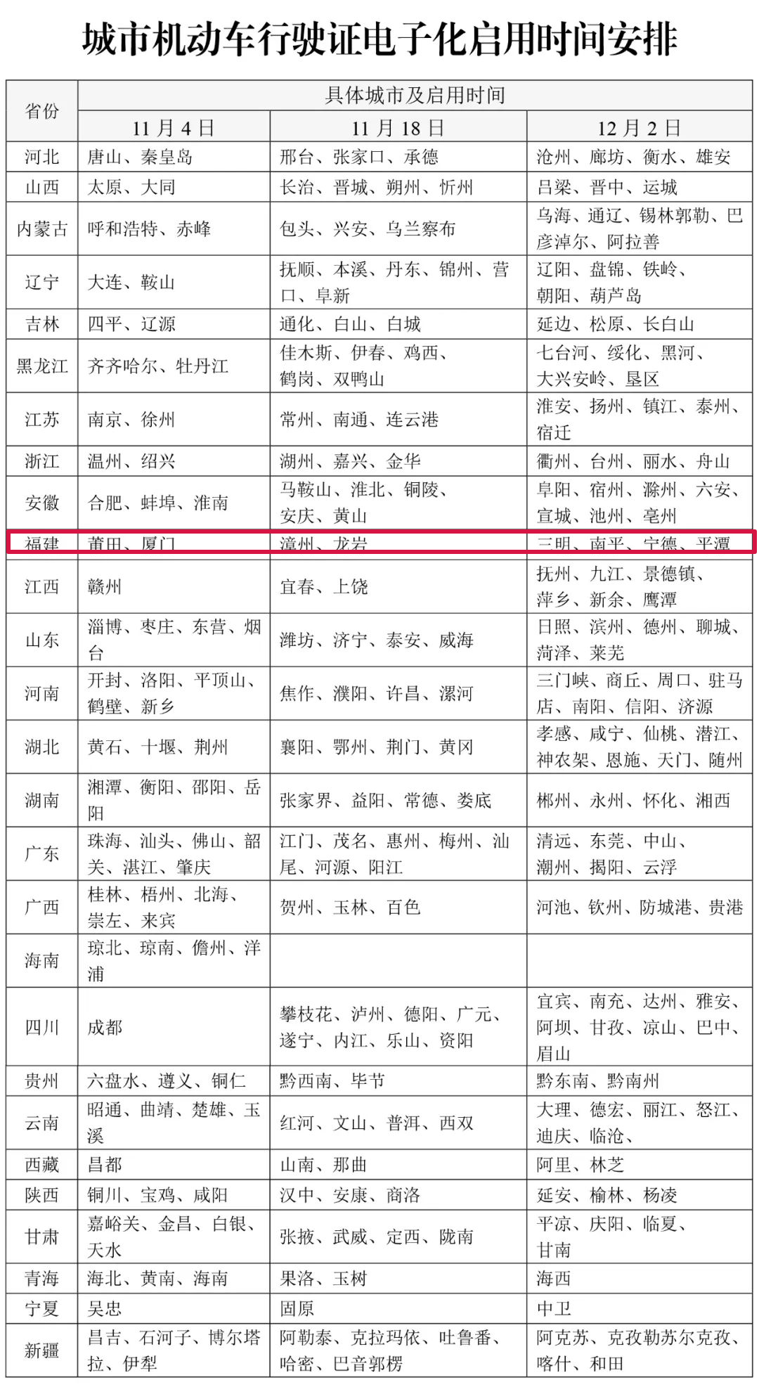 電子行駛證推廣圖