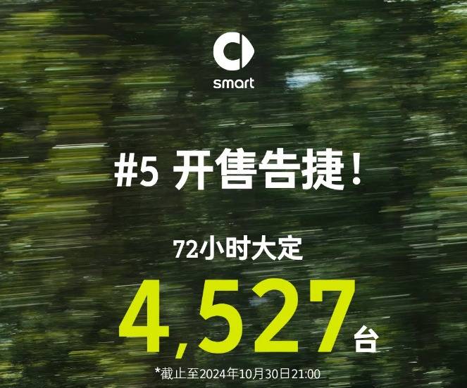 smart精靈#5外觀圖