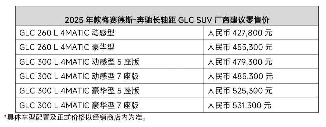 2025款奔馳GLC長軸距版車型