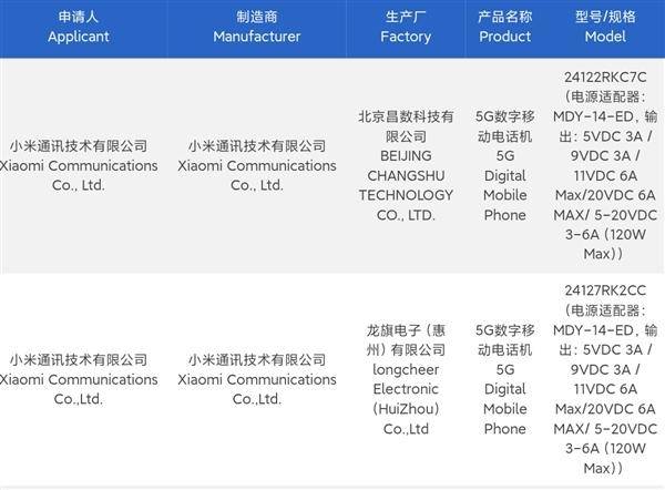 Redmi K80發(fā)布