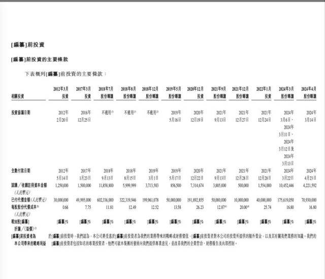 傲基股份上市現(xiàn)場