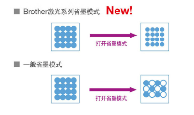 圖示

描述已自動生成