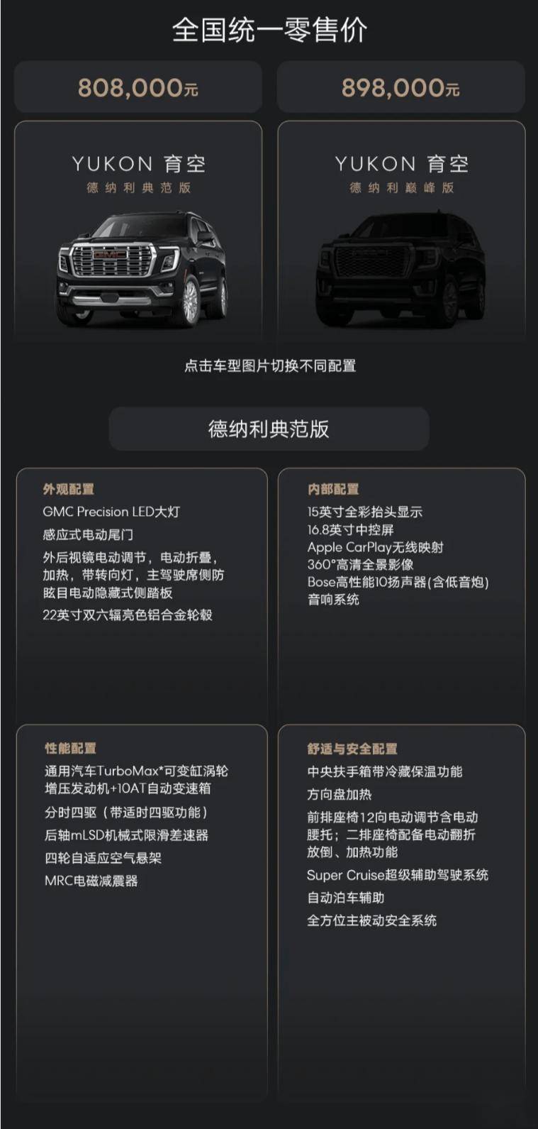 GMC YUKON（育空）配置信息圖1