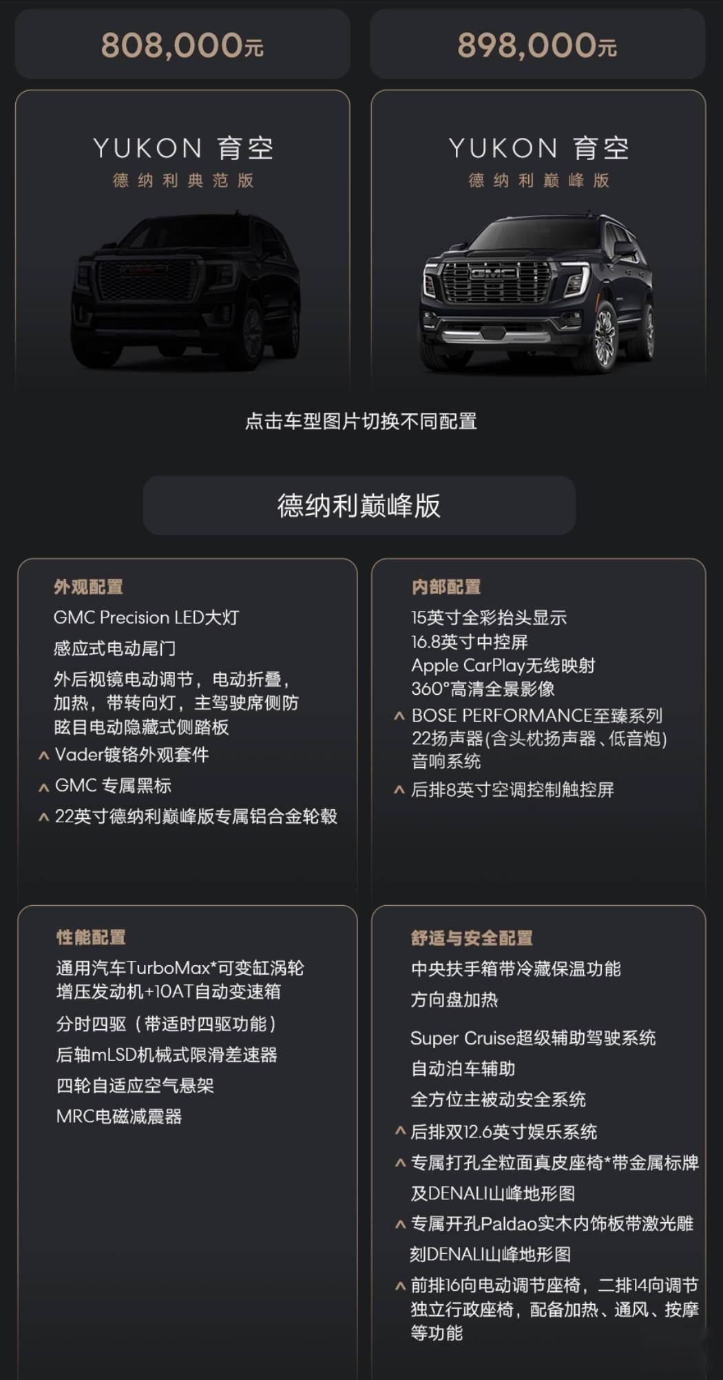 GMC YUKON（育空）配置信息圖2