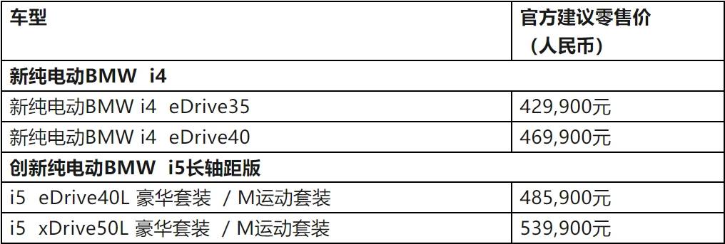 寶馬i5內(nèi)飾細(xì)節(jié)