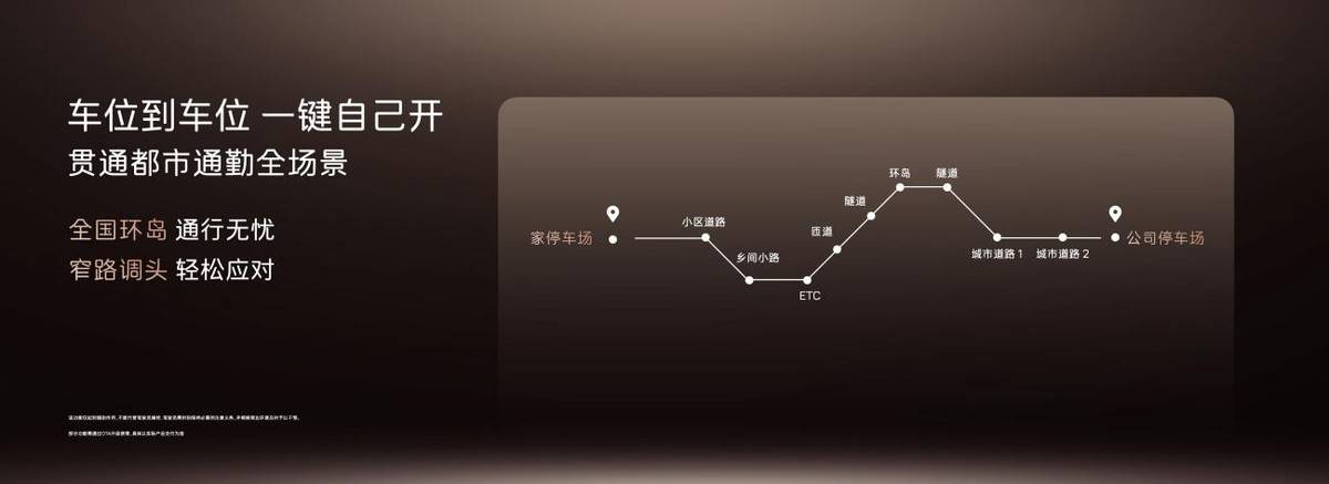 阿維塔11智能駕駛系統(tǒng)展示