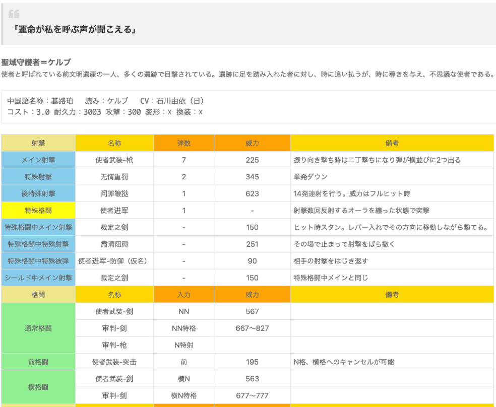 日本玩家學(xué)習(xí)簡(jiǎn)體字