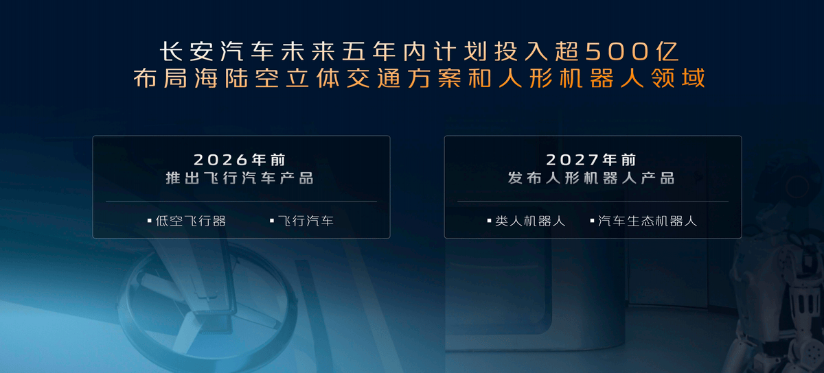 長安汽車廣州車展展臺