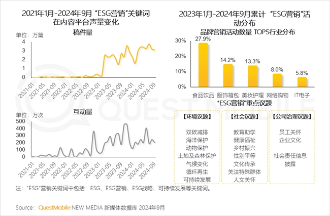 QuestMobile 2024中國互聯(lián)網(wǎng)核心趨勢報告