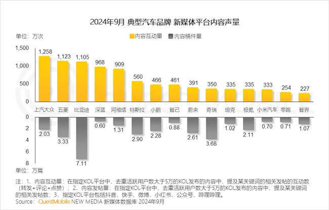 QuestMobile 2024中國互聯(lián)網(wǎng)核心趨勢報告