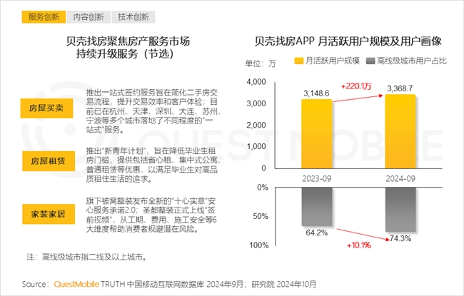 QuestMobile 2024中國互聯(lián)網(wǎng)核心趨勢報告