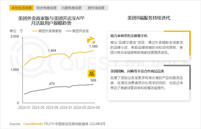 QuestMobile 2024中國互聯(lián)網(wǎng)核心趨勢報告