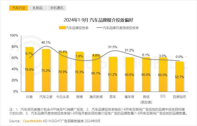 QuestMobile 2024中國互聯(lián)網(wǎng)核心趨勢報告