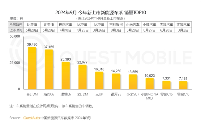 QuestMobile 2024中國互聯(lián)網(wǎng)核心趨勢報告