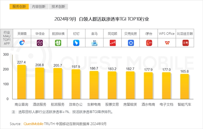 QuestMobile 2024中國互聯(lián)網(wǎng)核心趨勢報告