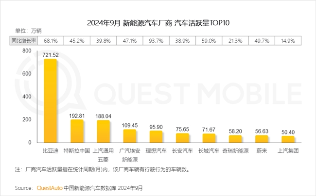 QuestMobile 2024中國互聯(lián)網(wǎng)核心趨勢報告