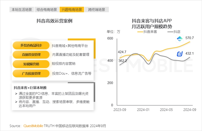 QuestMobile 2024中國互聯(lián)網(wǎng)核心趨勢報告