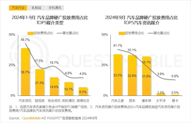 QuestMobile 2024中國互聯(lián)網(wǎng)核心趨勢報告