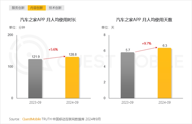 QuestMobile 2024中國互聯(lián)網(wǎng)核心趨勢報告