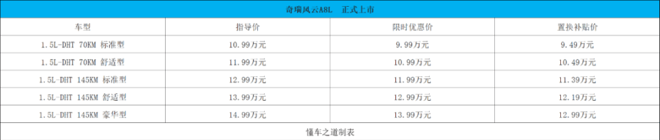 風(fēng)云A8L外觀圖