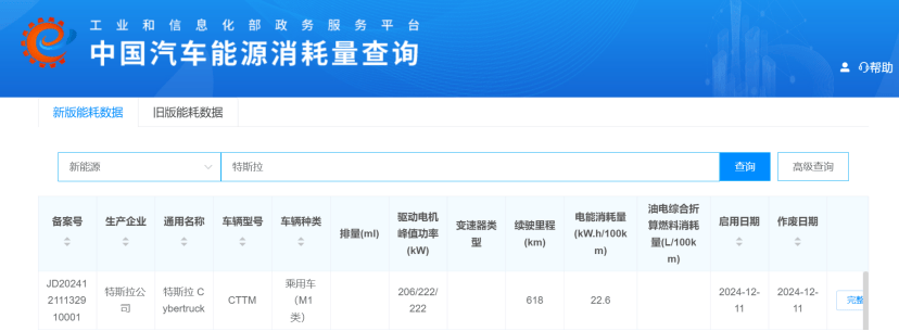 特斯拉Cybertruck車型展示