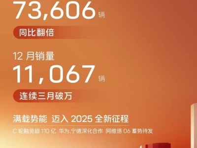 阿維塔2024年銷量成績亮眼，全年銷量突破7萬輛同比翻倍