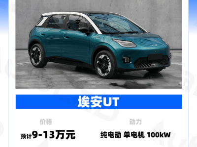 一月新車大潮來襲，這些重磅車型你期待哪一款？