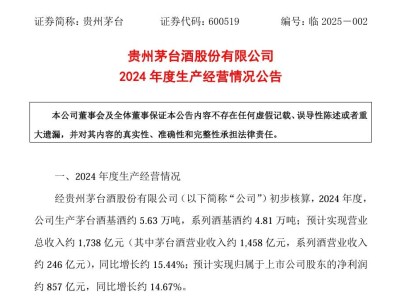 茅臺2024年度預(yù)計(jì)凈利857億，增長14.67%，業(yè)績再創(chuàng)新高？