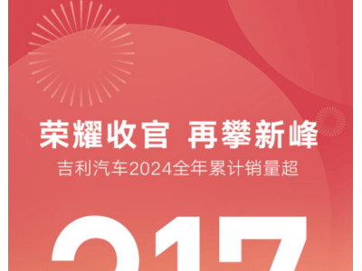 吉利新能源高歌猛進(jìn)，銷量增速遠(yuǎn)超行業(yè)，領(lǐng)跑未來可期？