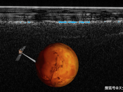 火星南極冰蓋下巨大地下湖存在之謎：是真實湖泊還是冰層幻象？