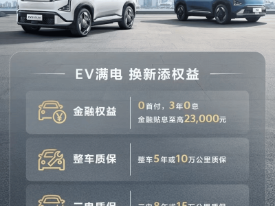 起亞2025款EV5增配上市，合資車也玩起性價比大戰(zhàn)？