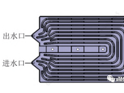 浸沒式熱管理：純電動(dòng)汽車電池包溫控新方案，續(xù)航更持久！