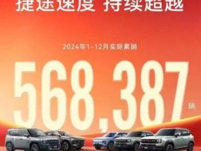 捷途汽車：2025年劍指80萬輛，汪如生詳解“第二引擎”與全球戰(zhàn)略